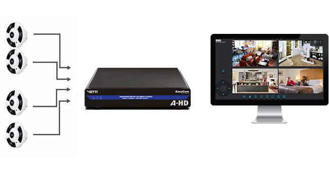 no_dvr no_dvr