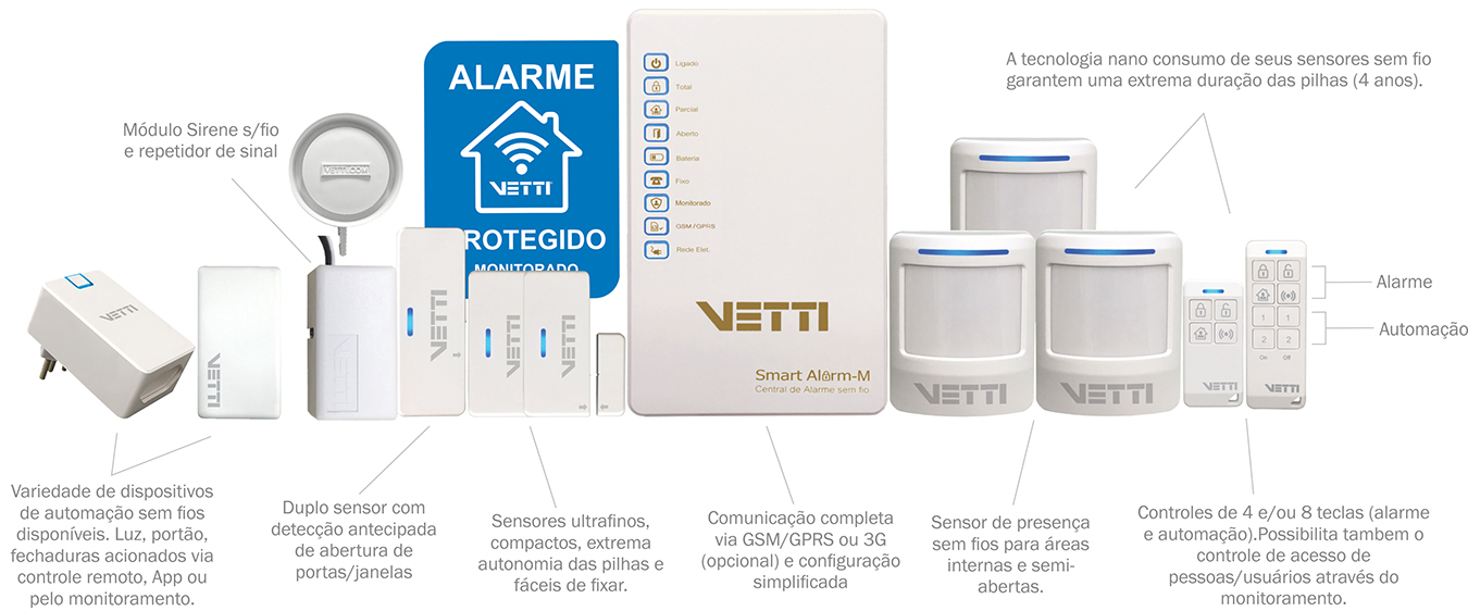 smartalarm-m smartalarm-m