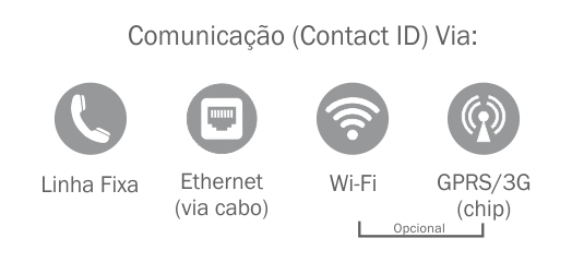 me wifi me wifi